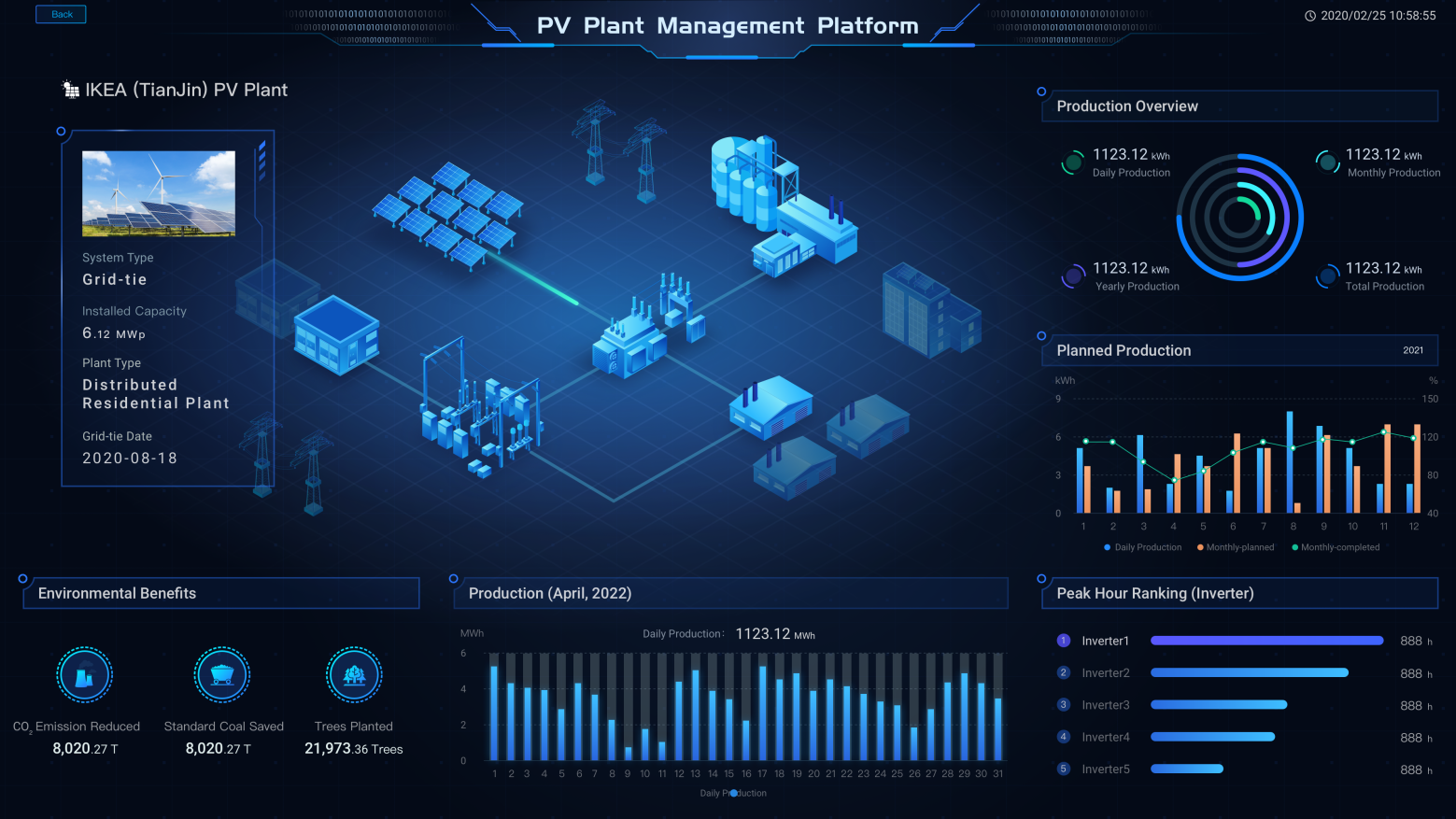 SOLARMAN PV Plant Monitor and Management Platform.png